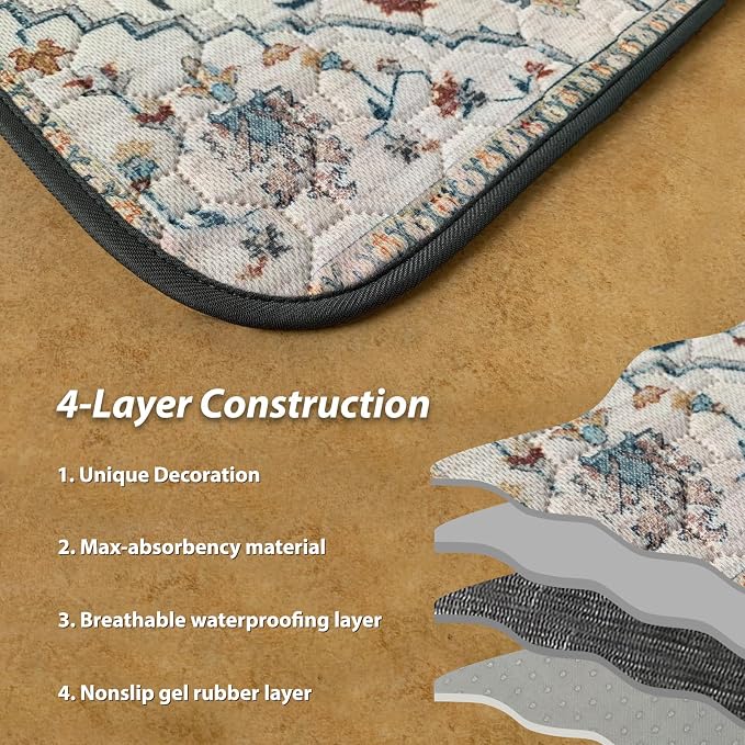 nunubaby Washable Pee Pads for Dogs, Stylish, Non-Slip and Leak-Proof Pee Pads. Reusable Potty Pads for Dogs for Crates and Floors.(Beige/Floral, 31" x36" )