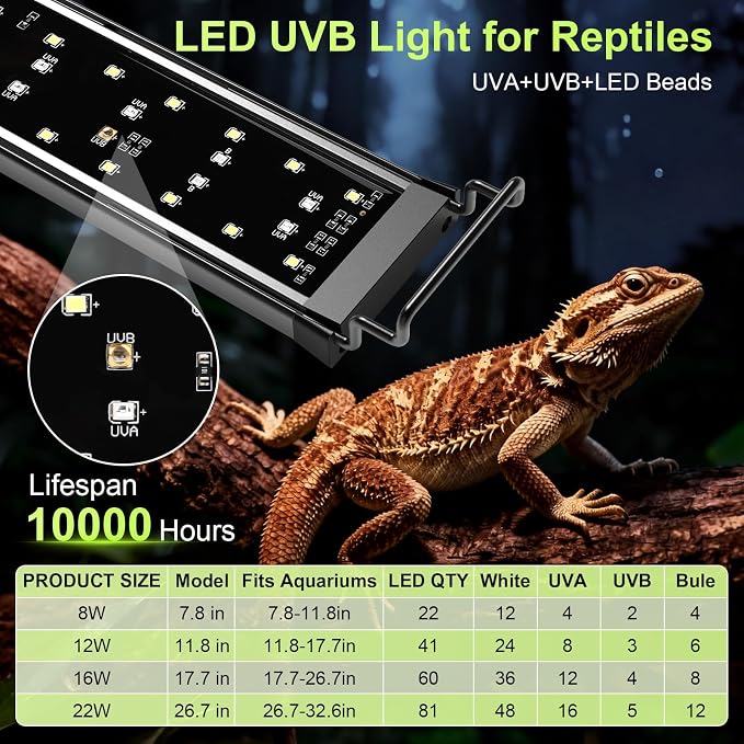 16W LED UVB Light for Reptiles Terrarium Light Extendable Reptile Tank Light with Controller ＆Dimming and 5 UVI Modes Full Spectrum Brilliant White Blue Red Lights for Bearded Dragon, Gecko