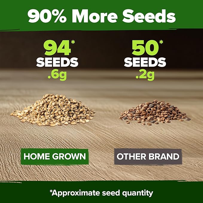HOME GROWN Banana Pepper Seeds 94+ Heirloom Non GMO Seeds for Planting, High Germination, Sweet & Mild Peppers, Indoor Outdoor Garden, Perfect for Slicing & Pickling, High Yield (Capsicum annuum)