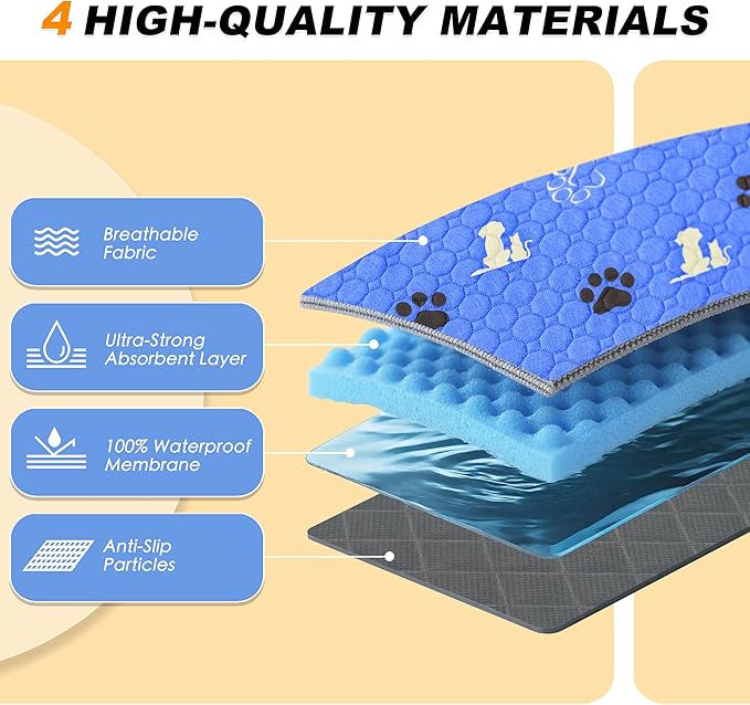 WanpeeGoo Washable Pee Pads, Puppy Pee Pad for Dogs, 1 Pack Absorbent Reusable Training Dog Pads Pet Puppy Pads, Non-Slip Potty Pads for Whelping, Playpen, Crate, Bed, Blue 63"x63"