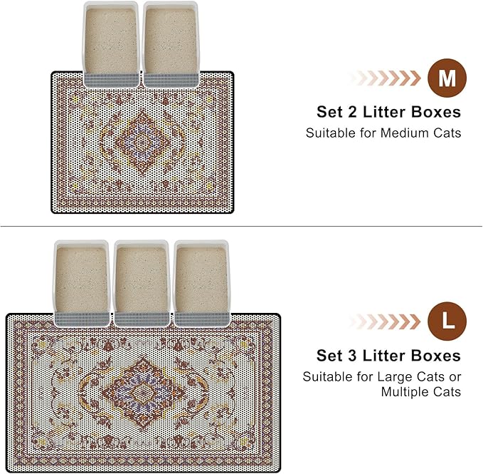 Cat Litter Mat 26.8"x46.5" Double Layer Waterproof Litter Box Mat Washable Litter Trapping Mat