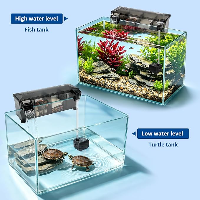 Hang-on-Back Aquarium Filter for 20-30 Gallon with Independent-Pump 160GPH Fish Tank Backpack Filter,Reusable Filter Media kit, Fits High & Low Water Level Filter for Turtle Tank