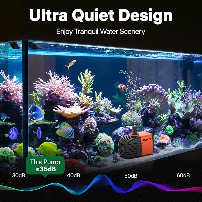 Doko Submersible Water Pump,460GPH Aquarium Water Pump with Extended Mesh Cover and Sponge,Ultra Quiet Pond Pump with 6Ft Power Cord for Fountains, Fish Tanks, Hydroponics, and Waterfalls