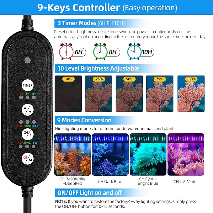 48W LED Saltwater Aquarium Light, Marine Reef Lights for Corals with White, Blue, Cyan, UV Violet LEDs Dimmer 7/24 Timer for SPS/LPS/Mixed/FOT 24-30 Inch Fish Tanks