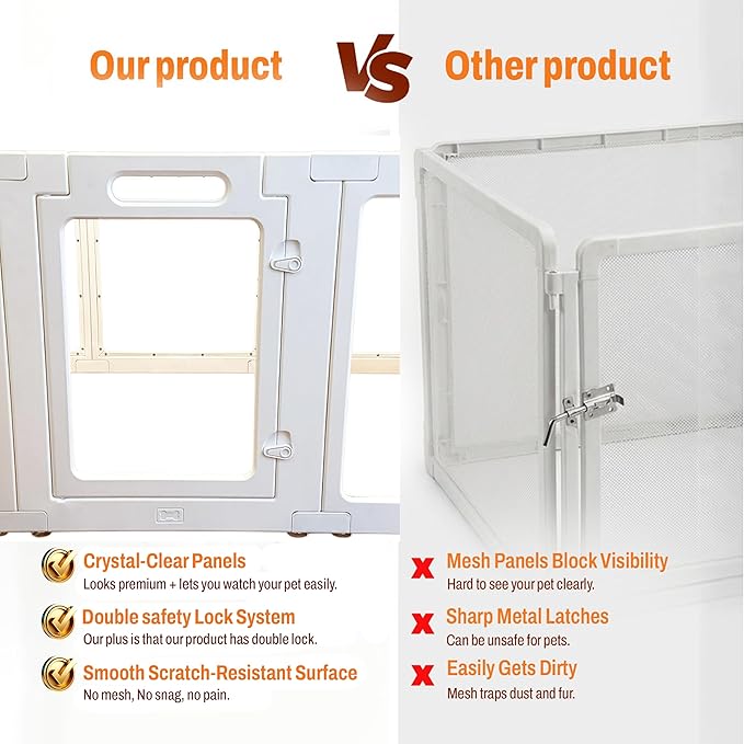 Transparent Indoor Dog Playpen with Safety Lock, Indoor Dog Fence for Small & Medium Pets | Secure, Stylish, Easy Clean Play Pen for Dogs & Pets with Scratch Resistant Panels (White, 16 Panels)