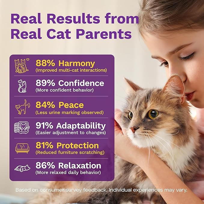 TopSum Cat Calming Pheromone Diffuser: Feline Pheromones Plug in for Stress, Along At Home, Spraying, Fighting, Scratching, Aggression & Excessive Meowing (Purple– 2 Diffusers+2 Refills)