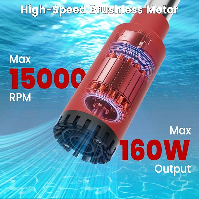 Cordless Stick Water Transfer Pump Compatible with Mil-waukee 18V Battery | Tool Only, 720 GPH Portable Electric Water Pump, Sump Pump, 160W Brushless Utility Water Pump for Pool, Garden, Pond and Boat