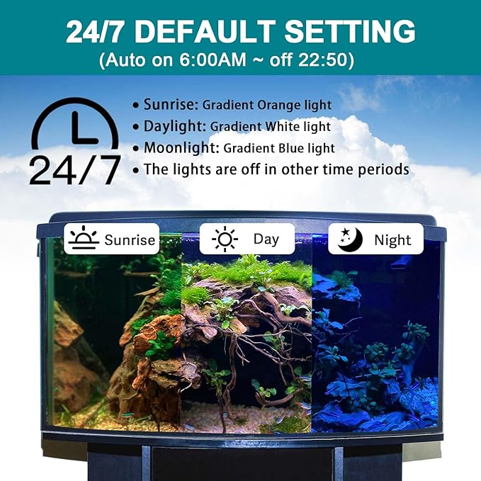 hygger 24/7 Mode Submersible Aquarium LED Light, Full Spectrum Hidden Fish Tank Light with 3 Rows Beads 7 Colors Auto On Off Sunrise-Daylight-Moonlight, Adjustable Timer Brightness