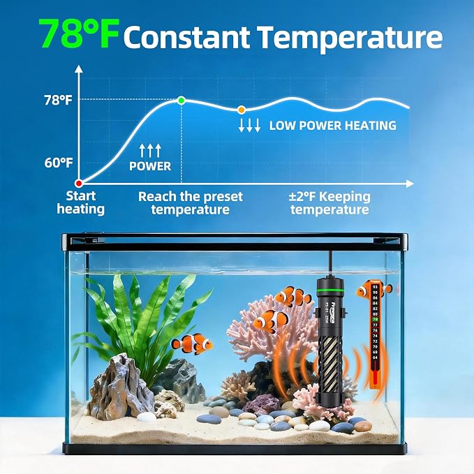FREESEA Aquarium Heater for Fish Tank: Stable Temperature Maintains 78°F | 25W Worry-Free Heating via Dry Run Protection for 1–5 gal Betta Turtle & Saltwater Tank