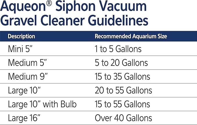 Aqueon Aquarium Siphon Vacuum Gravel Cleaner Large - 16 Inches