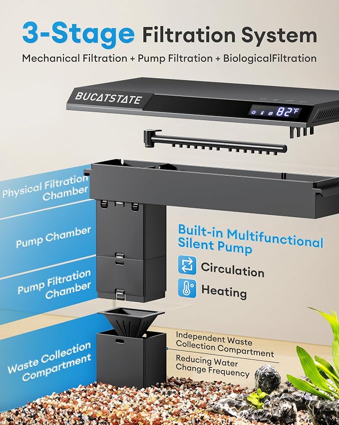 BUCATSTATE 2.6 Gallon Small Fish Tank, 3 Stage Filtration Aquarium (Black) | Independent Waste Compartment Aquarium, Quiet 3 in 1 Pump, Real-Time Temp Display, 8-Mode LED Light, Multi Safety Protection