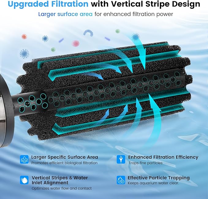 hygger Pack of 4 Replacement Sponges for Aquarium Vertical Stripes Double Sponge Filter (S)