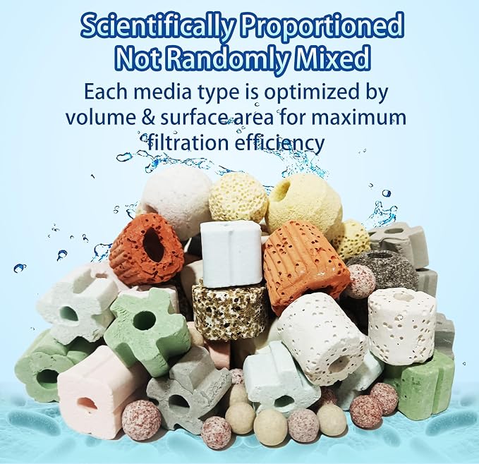 12-in-1 Bio Filter Media Kit - Bio Balls, Ceramic Rings for Aquarium | Supports Nitrogen Cycle for Crystal Clear Water. pH Neutral for Freshwater, Saltwater, Pond, Sump & Canister Filters(2lb)