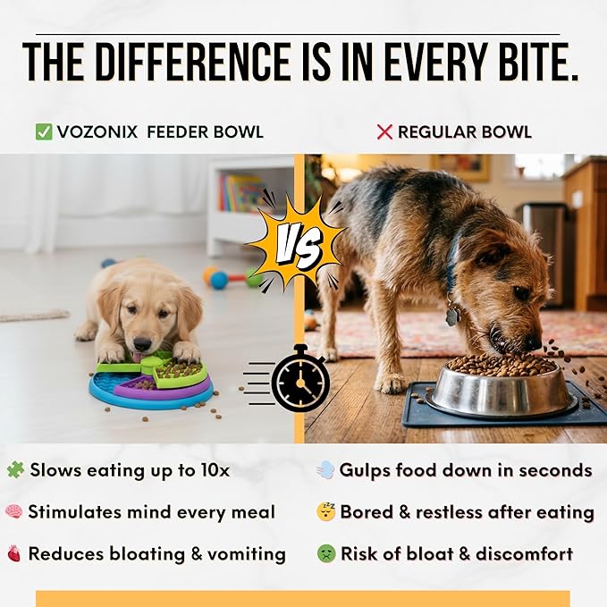 Slow Feeder Dog Bowl – 3-Level Puzzle Feeder for Dogs, Licking Bowl for Liquid Treats, Dog Slow Feeder Insert, Enrichment Feeder for Large Medium Small Breeds