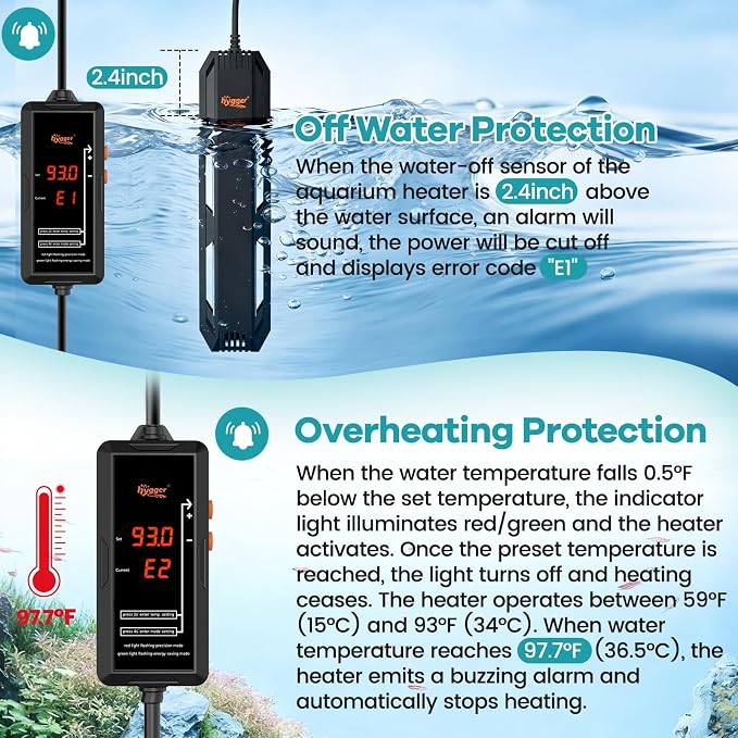 hygger 500W Aquarium Submersible Heater with Controller for 65–130 Gal Tank | Digital Control, Overheat Protection, Dry-run Protection, Alarm Alerts, Freshwater & Saltwater Fish Tanks