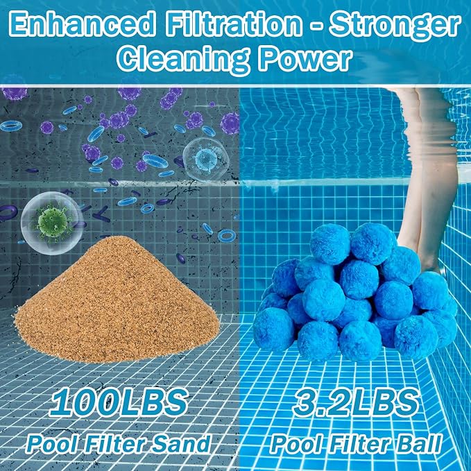 1.6 lbs Pool Filter Balls for Sand Filter Pump, Reusable Eco-Friendly | New Upgrade Efficient Swimming Pool Filter Sand Alternative(Equals 50 lbs Pool Filter Sand), Fiber Filter Media Blue Balls