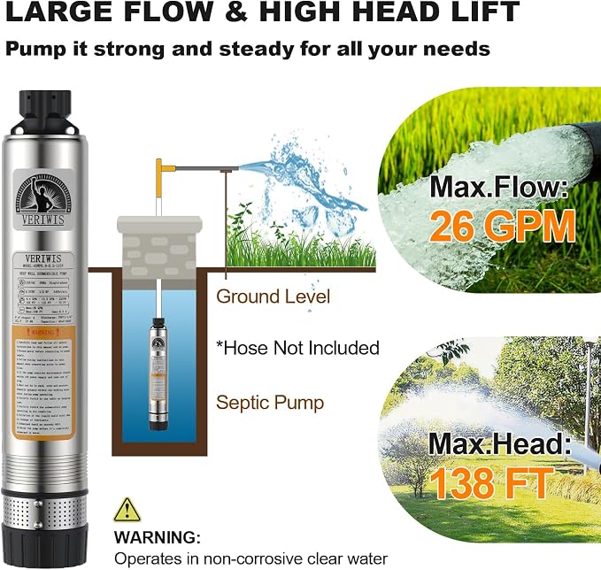 4" Submersible Septic Tank Pump 1/2HP 115V 26GPM 138FT Head | Clog-Resistant Bottom Suction, 3-Year Warranty, 33FT UL Cord, Stainless Steel, for Deep Well Effluent Cistern Irrigation