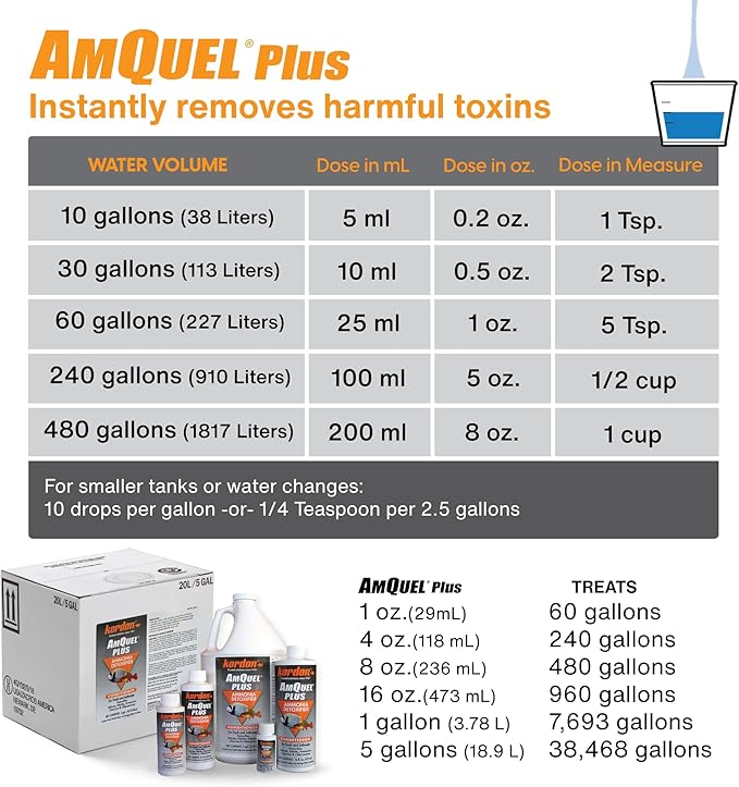 Kordon AmQuel Plus Aquarium Water Conditioner - Instantly Detoxifies Ammonia, Nitrite, Nitrate, and Chlorine Remover for Freshwater & Saltwater Aquariums, 16 Ounces (Pack of 2)