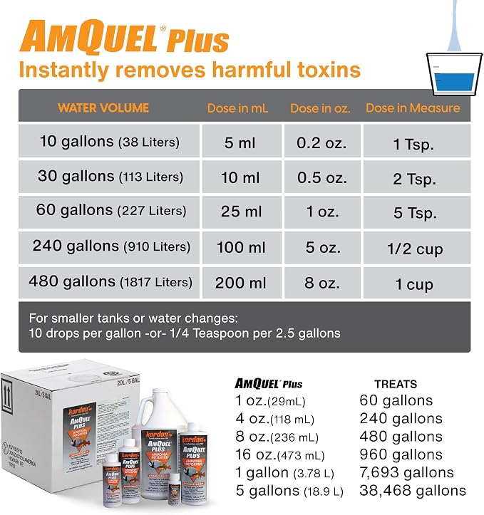 Kordon AmQuel Plus Aquarium Water Conditioner - Instantly Detoxifies Ammonia, Nitrite, Nitrate, and Chlorine Remover for Freshwater & Saltwater Aquariums, 1 Gallon