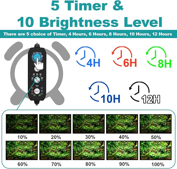 SEAOURA 24/7 Submersible LED Aquarium Light for Plants Fish Tank, 15 Inch | IP 68 Waterproof Full Spectrum Led Aquarium Plant Light with Timer for Freshwater Tank, 10 Brightness, 8 Colors, Auto On/Off