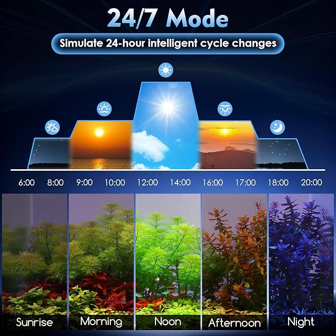 AQQA LED Aquarium Light 72W for 48-55 Inch Fish Tank, 24/7 Mode&DIY Mode Full Spectrum Fish Tank Light, IP68 Waterproof High Lumen Aquarium Plant Light, Adjustable Brightness/Timer, Memory Function