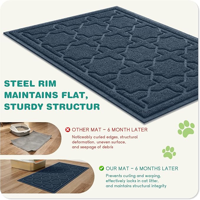 Yimobra Cat Litter Mat, Litter Trapping Waterproof Non Slip PVC Mat, Scatter Control Easy Clean for Litter Box, 24"x20", Dark Blue