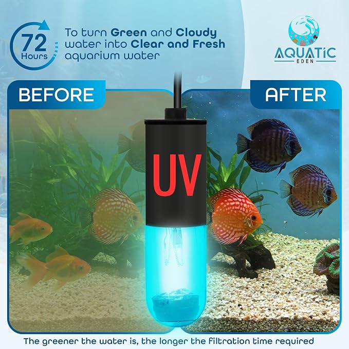 3W Aquarium UV Light for Fish Tank – Submersible UV-C Light for Aquarium Filter, Sump & Small Pond | 9.8 ft (3m) Power Cord | Water Clarity Support (Without Timer)