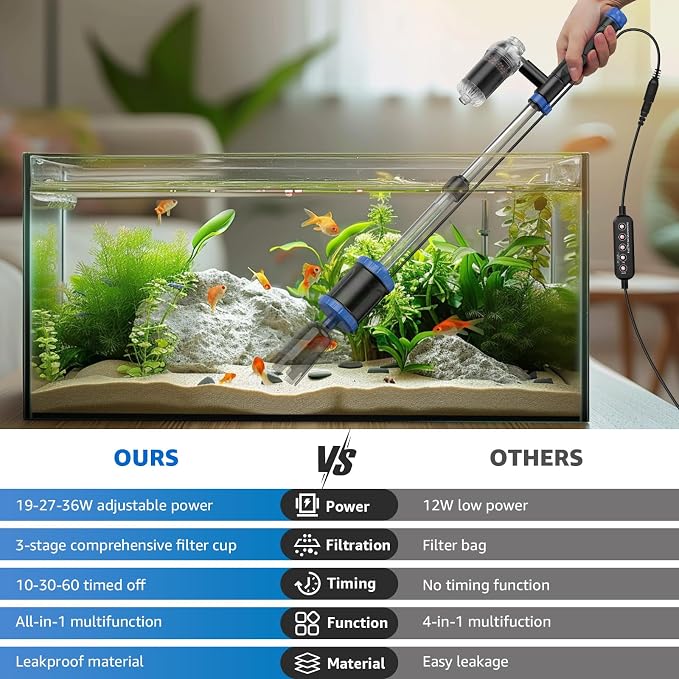 Electric Aquarium Vacuum Gravel Cleaner: 36W Fish Tank Cleaner Vacuum with Strong Suction for Water Change Wash Sand Algae Cleaner Water Shower and Water Circulation, Timed Off | Multifunctional Cleaning Tools, Water Change, Sand Washing, Water Filtrat...