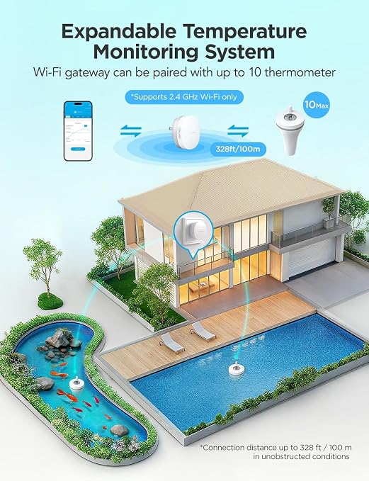 GoveeLife WiFi Pool Thermometer P1 Wireless, Water Thermometer | Easy Read Digital Pool Thermometer Floating, IPX7 Waterproof, APP/Email Alert, 328ft Range for Swimming, Pond, Bath, SPA