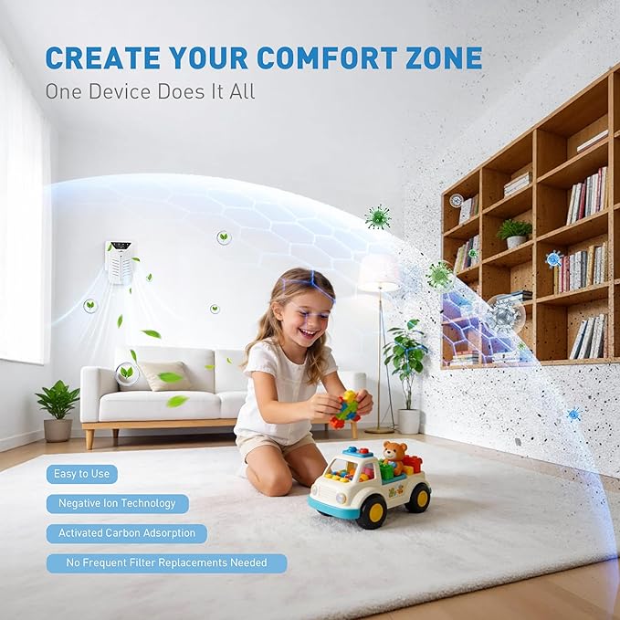 Cat Litter Deodorizer with Activated Charcoal, Air Ionizers for Home, HEPA Plug In Negative Ion Generator for Small Spaces, Bathroom, Office, Pet Odor Eliminator for Smoke, Dust and Pet Odors
