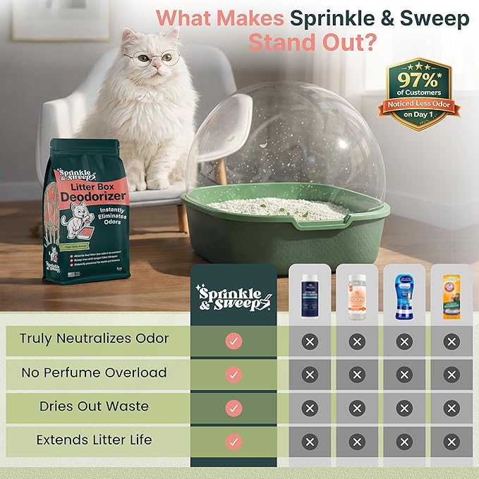Sprinkle & Sweep: Litter Box Deodorizer - 2 Pack, 8oz Bags - Cat & Kitten Home Odor Neutralizer, Ultra-Absorbent Formula, Non-Toxic, Pet Smell Control