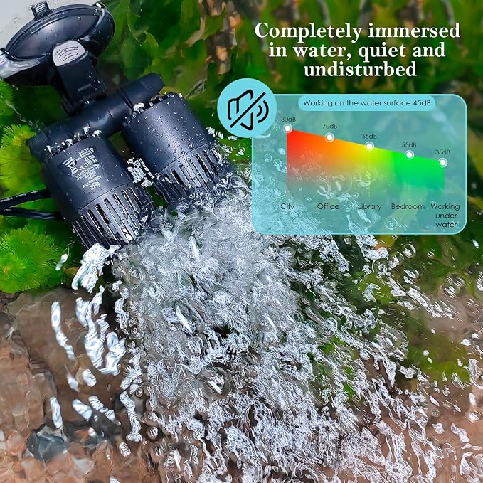 AQQA Double Head Aquarium Wave Maker,Ultra Quiet Fish Tank Powerhead Pump | 360° &180°Adjustable Submersible Circulation Pump with Suction Cups for 15-152 Gallon Freshwater & Saltwater Tank,8W 1585 GPH