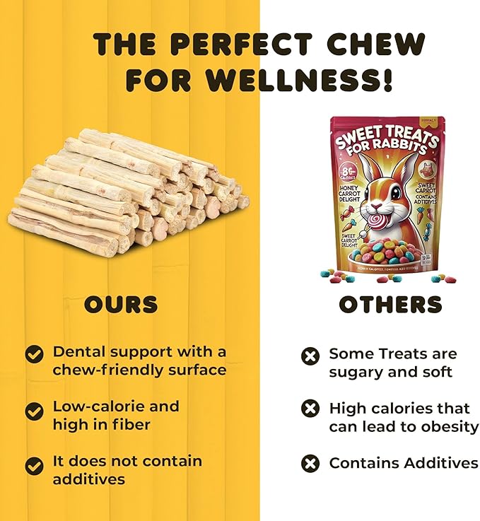 SunGrow Sweet Bamboo Chew Sticks for Rabbits, 2 oz. Bunny Molar Chew Sticks for Guinea Pigs, Chinchillas, Gerbils, Hamsters and Small Animals