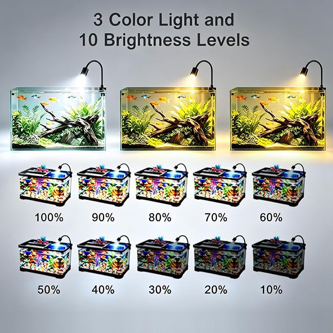 LED Aquarium Light, Fish Tank Clamp 3-Color Light with 10-Level Dimming | 3/9/12H Timer, 720° Adjustable Gooseneck, Ideal for Nano Aquarium, Freshwater & Saltwater Tanks, Plant Growth