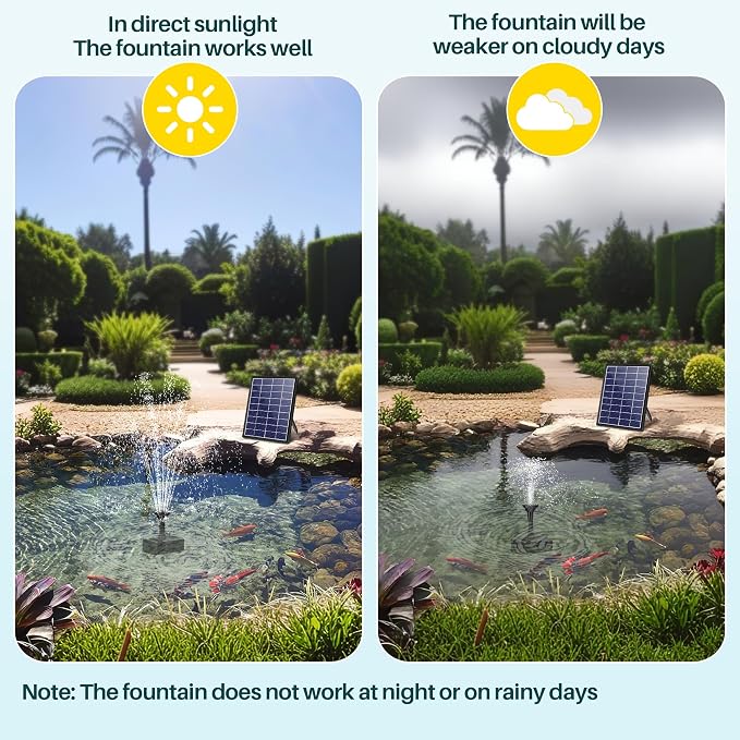 Biling 5.5W Solar Fountain Pump with Dry-Run Protection for Bird Bath | DIY Solar Water Pump with Double-Layer Nozzles, 5 Ft Tubing for Birdbath, Garden Ponds, Water Features