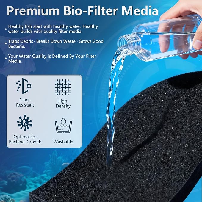Aquarium Filter Sponge Pad, Filter Media Foam Sponge, Cut-to-Size Foam for Fish Tank (20" x 20" x 1.57", 20PPI)