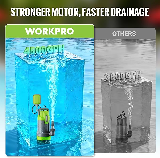 WORKPRO Sump Pump, 1HP 4500 GPH Submersible Water Pump with Automatic Float Switch for Transferring Clean or Dirty Water, A Water Pump for Pool Draining, Flooded Basement, Pond, and Garden Irrigation