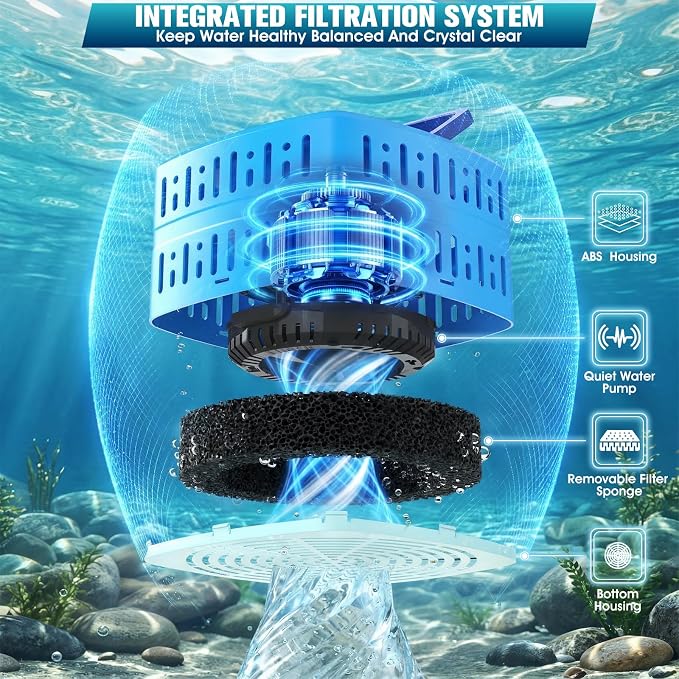 Pond Filter with Pump Fountain Kits,Pond Pump for Outdoor Ponds-Blue | 800GPH Pond Fountain Pump,3 Spray Modes&Water Drainage,18 RGB Cycling, IP68 Waterproof, Dry-run & Overheat Auto Shutoff