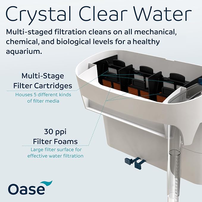 OASE BioStyle Thermo Power Filter with Built-in Heater for Aquariums up to 50 gallons, Multi-Stage Filtration, Easy Maintenance, Quiet Hang on Back Filter, White