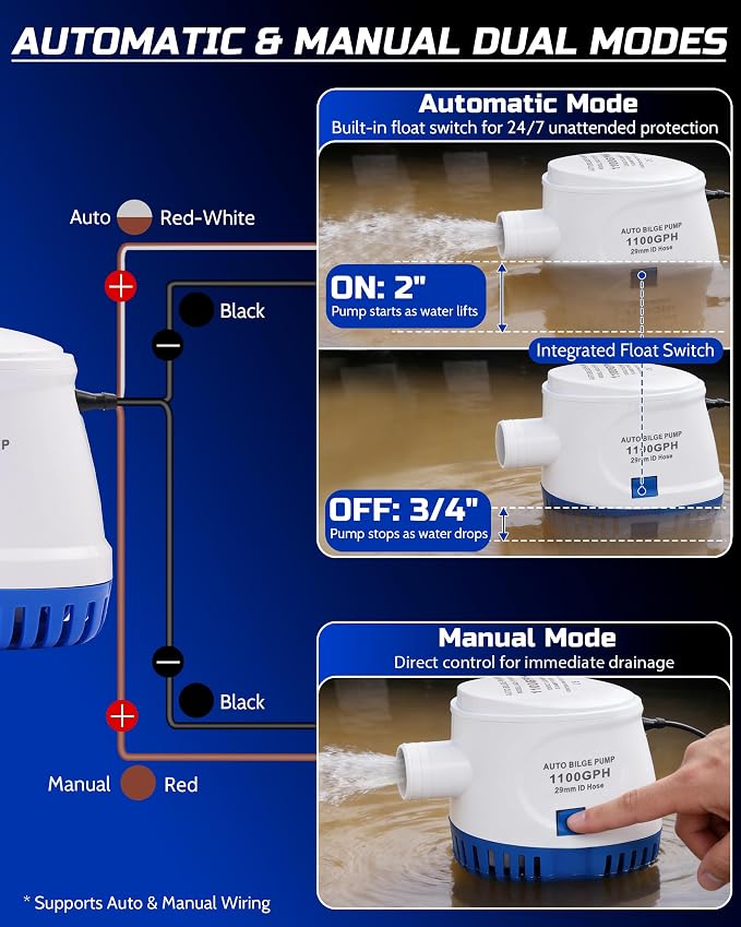 12V Automatic Boat Bilge Pump Kit, 1100GPH DC Marine Pump w/Float Switch | Submersible Water Removal Pump for Fishing Boat, Runabouts, Cruisers, 1-1/8" Outlet, Marine-Grade Hose & Thru-Hull Fitting