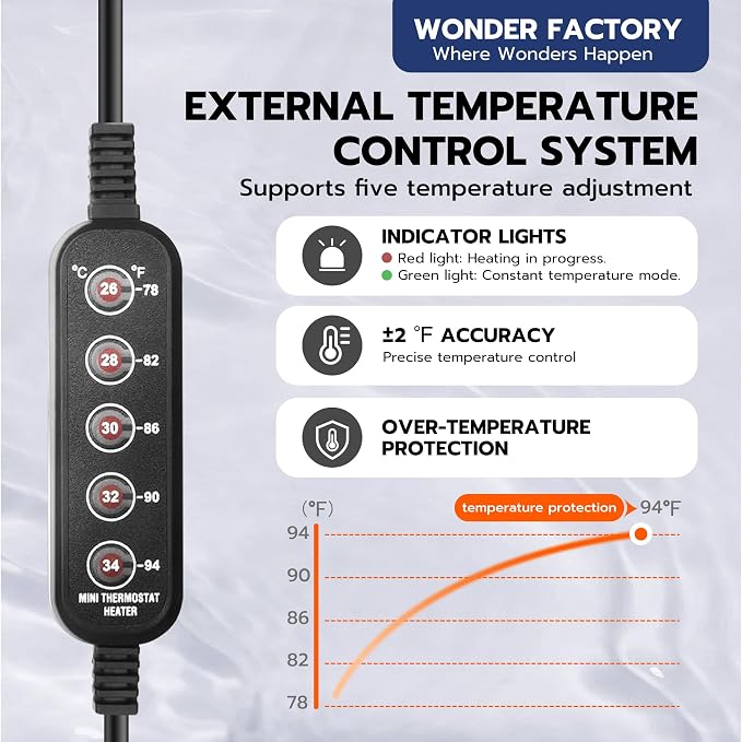 Small Aquarium Heater 75W, Controllable 5 Temperature Modes for 5-15 Gallon Betta Fish Tank Heater, 78°F Mini Submersible 5 Buttons Temperature Constant Easily Setting, Freshwater & Saltwater Tanks
