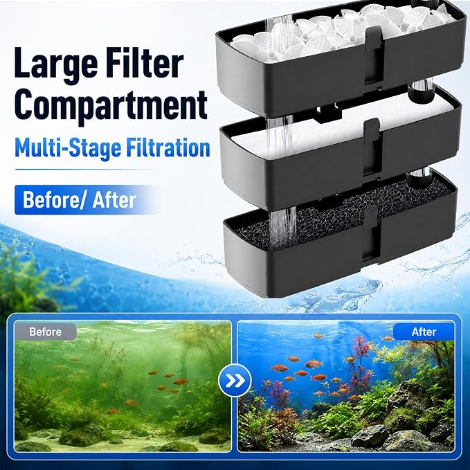 External Hang On Back Canister Aquarium Filter,Quiet Fish Tank Filter with 3-Stage Filtration,Anti-Dry Burn Motor,132GPH Adjustable Flow,Duckbill Nozzle,Shower Spray Bar