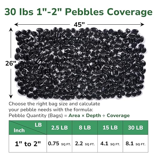 GreatBuddy 30-lb Black River Rocks for Landscaping, 1-2 Inches Black Polished Pebbles, Decorative Rocks for Plants Indoor& Outdoor, Garden Landscaping, Aquariums, Vases, Potted Plants, Home Decor