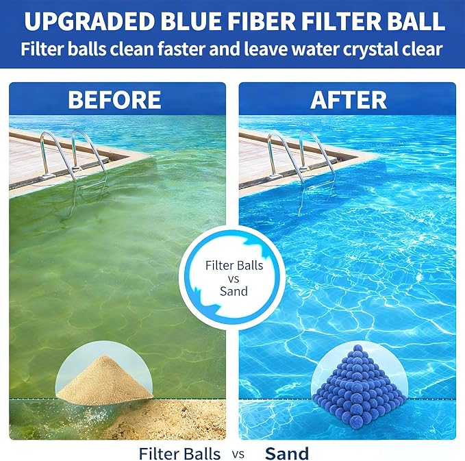 3LB Pool Filter Balls for Sand Filter Above Ground Inground Swimming Pools | Reusable Fiber Spheres Filtering Media Replacement to Replace Pool Filter Sand Strainer Cleaner in Sand Pump