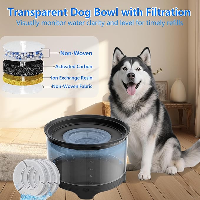 5.5L No Spill Water Bowl for Dogs, 1.45Gallon No Splash Large Dog Water Bowl with Floating Disk, Spill Proof Slow Drinking Dog Bowl for Messy Drinkers and Senior Dogs Indoor/Outdoor Use Black