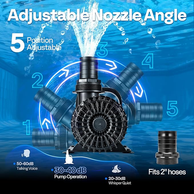 VIVOHOME Electric 620W 9000GPH Submersible Water Pump for Koi Pond Pool Waterfall Fountains Fish Tank and Aquarium
