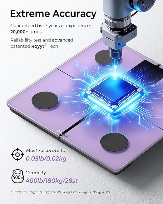 Ovutek Scale for Body Weight, Digital Bathroom Smart Scale with 13 Body Composition Analyzer Sync Weight Scale BMI Health Monitor Sync Apps 400lbs - Purple