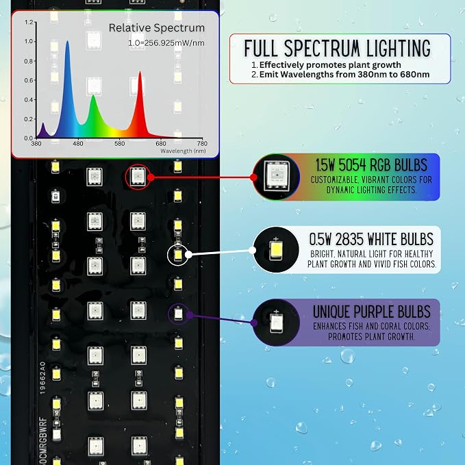Full Spectrum LED Aquarium Light - High Power LED Fish Tank Light with Remote Control | Smart WRGB Aquarium Lights for Fish Tank with 24 Hour Cycle | 36"-42" | 65W