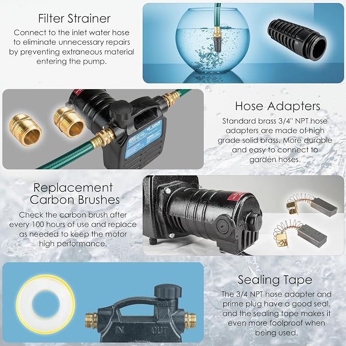 Water Transfer Pump, KITLUCK 120V 1/2 HP 1500GPH Cast Iron Portable Electric Utility Water Pump, Heavy Duty High Pressure Transfer Pump with ON/OFF Switch, Suction Strainer and Brass Connectors