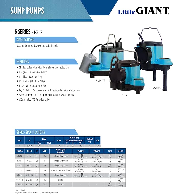 Little Giant 6-CIA 115 Volt, 1/3 HP, 2760 GPH Cast Iron Submersible Sump Pump with Integral Diaphragm Switch, 25-Ft. Cord, Blue, 506125